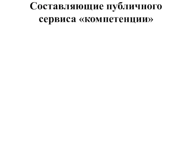 Составляющие публичного сервиса «компетенции»