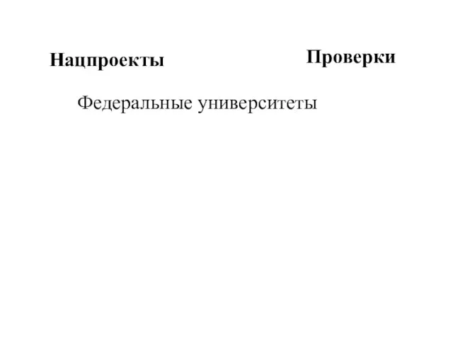 Нацпроекты Федеральные университеты Проверки