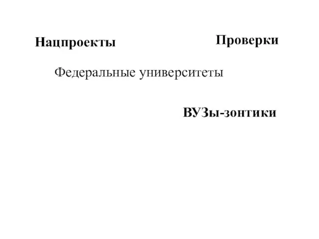 Нацпроекты Федеральные университеты Проверки ВУЗы-зонтики