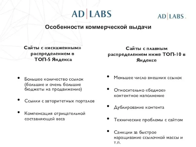 Особенности коммерческой выдачи Большее количество ссылок (большие и очень большие бюджеты на
