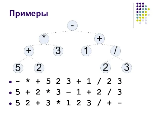 Примеры - * + 5 2 3 + 1 / 2 3