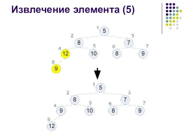 Извлечение элемента (5)