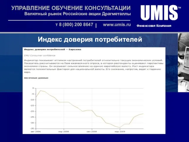 24.09.09 УПРАВЛЕНИЕ ОБУЧЕНИЕ КОНСУЛЬТАЦИИ Валютный рынок Российские акции Драгметаллы т 8 (800)