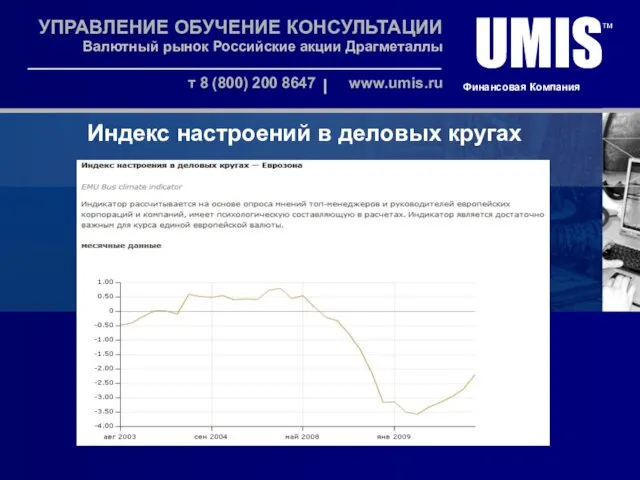 24.09.09 УПРАВЛЕНИЕ ОБУЧЕНИЕ КОНСУЛЬТАЦИИ Валютный рынок Российские акции Драгметаллы т 8 (800)