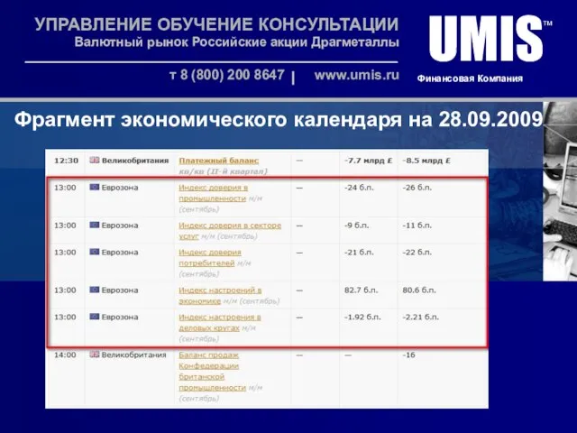 24.09.09 УПРАВЛЕНИЕ ОБУЧЕНИЕ КОНСУЛЬТАЦИИ Валютный рынок Российские акции Драгметаллы т 8 (800)