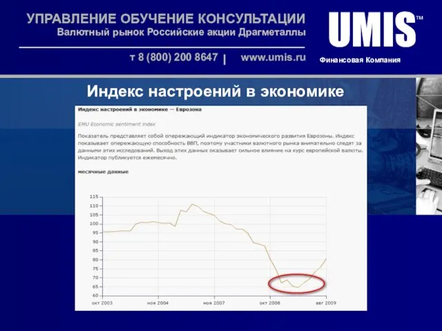 24.09.09 УПРАВЛЕНИЕ ОБУЧЕНИЕ КОНСУЛЬТАЦИИ Валютный рынок Российские акции Драгметаллы т 8 (800)