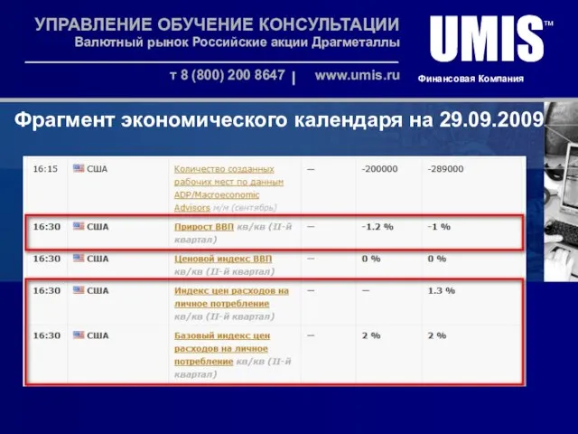 24.09.09 УПРАВЛЕНИЕ ОБУЧЕНИЕ КОНСУЛЬТАЦИИ Валютный рынок Российские акции Драгметаллы т 8 (800)