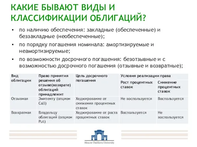 КАКИЕ БЫВАЮТ ВИДЫ И КЛАССИФИКАЦИИ ОБЛИГАЦИЙ? по наличию обеспечения: закладные (обеспеченные) и