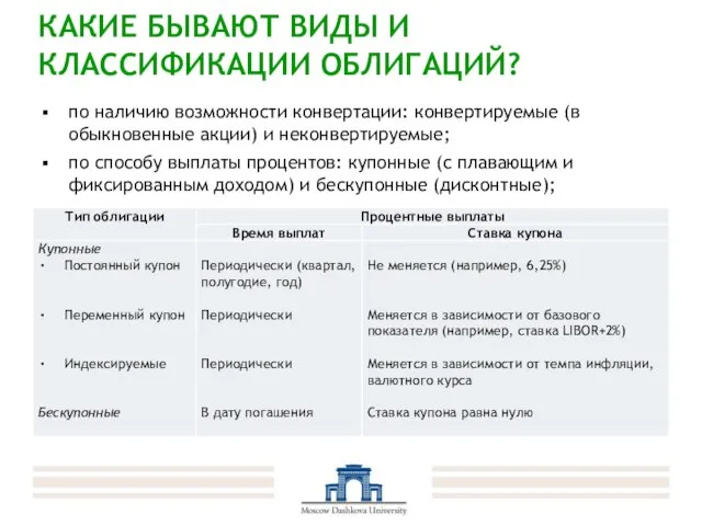 КАКИЕ БЫВАЮТ ВИДЫ И КЛАССИФИКАЦИИ ОБЛИГАЦИЙ? по наличию возможности конвертации: конвертируемые (в