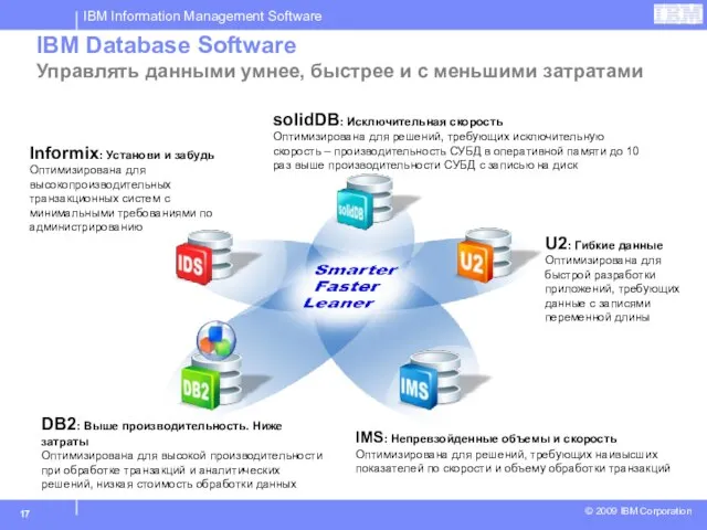 IBM Database Software Управлять данными умнее, быстрее и с меньшими затратами solidDB: