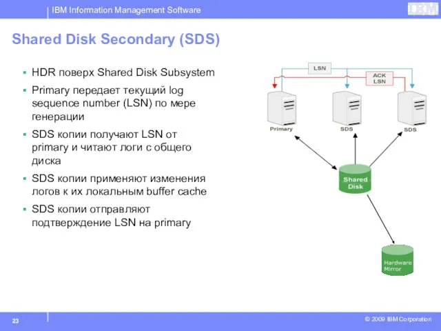 Shared Disk Secondary (SDS) HDR поверх Shared Disk Subsystem Primary передает текущий