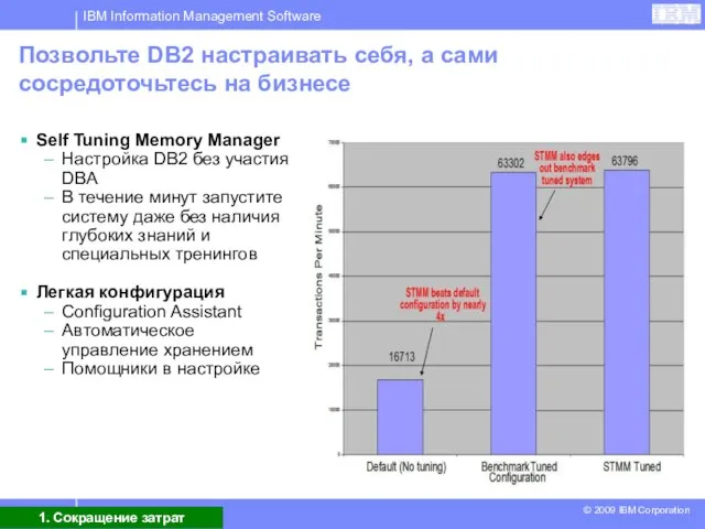 Позвольте DB2 настраивать себя, а сами сосредоточьтесь на бизнесе Self Tuning Memory