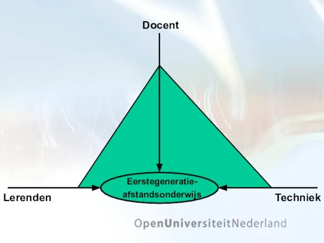 Eerstegeneratie- afstandsonderwijs