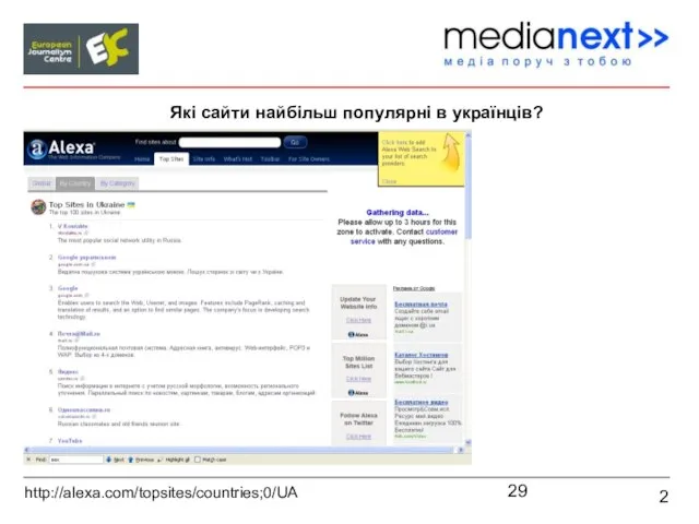 2 Які сайти найбільш популярні в українців? http://alexa.com/topsites/countries;0/UA