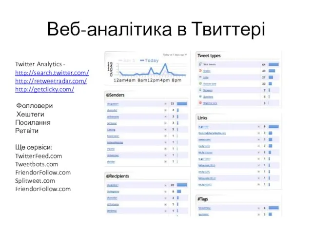 Веб-аналітика в Твиттері Twitter Analytics - http://search.twitter.com/ http://retweetradar.com/ http://getclicky.com/ Фолловери Хештеги Посилання