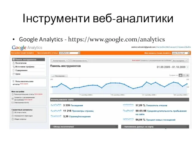 Інструменти веб-аналитики Google Analytics - https://www.google.com/analytics