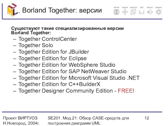 Проект ВИРТУОЗ Н.Новгород, 2004г. SE201. Мод.21: Обзор CASE-средств для построения диаграмм UML