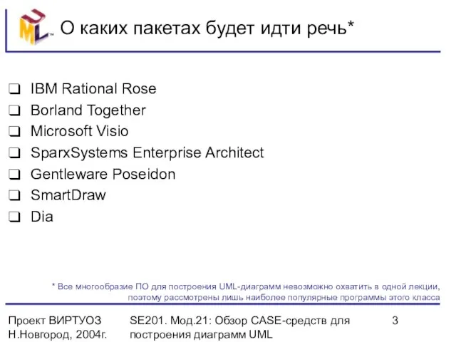 Проект ВИРТУОЗ Н.Новгород, 2004г. SE201. Мод.21: Обзор CASE-средств для построения диаграмм UML