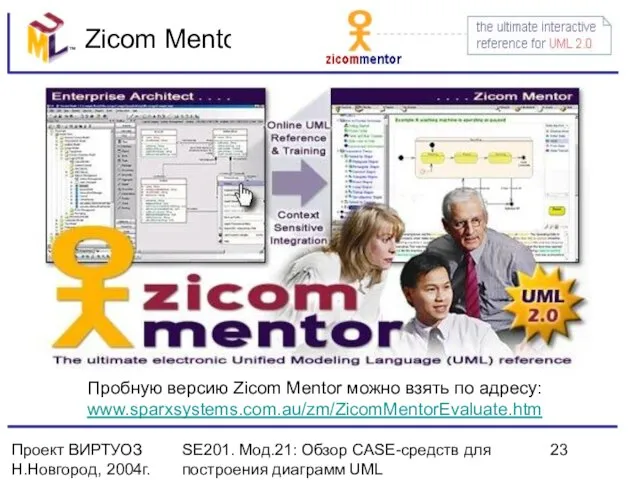 Проект ВИРТУОЗ Н.Новгород, 2004г. SE201. Мод.21: Обзор CASE-средств для построения диаграмм UML