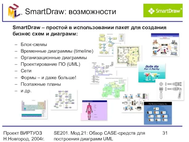 Проект ВИРТУОЗ Н.Новгород, 2004г. SE201. Мод.21: Обзор CASE-средств для построения диаграмм UML