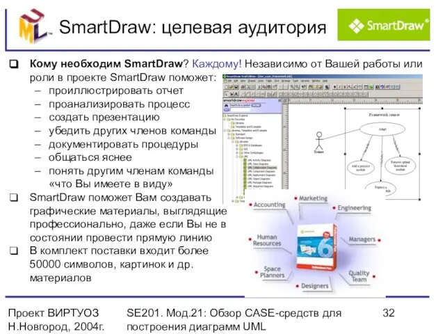 Проект ВИРТУОЗ Н.Новгород, 2004г. SE201. Мод.21: Обзор CASE-средств для построения диаграмм UML