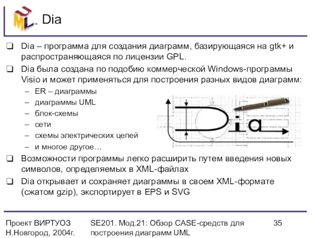 Проект ВИРТУОЗ Н.Новгород, 2004г. SE201. Мод.21: Обзор CASE-средств для построения диаграмм UML