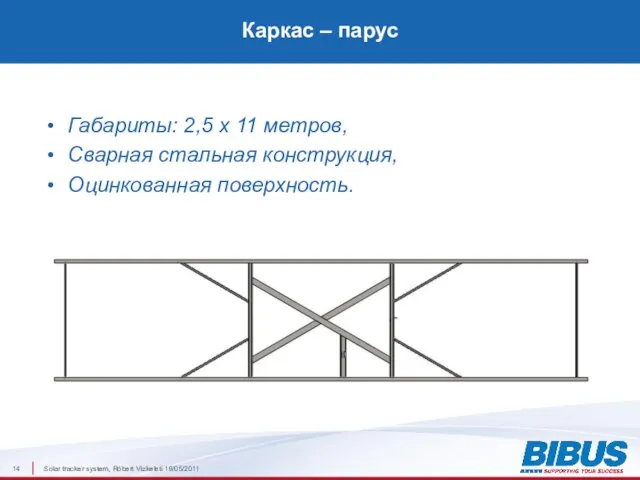 Каркас – парус Габариты: 2,5 x 11 метров, Сварная стальная конструкция, Оцинкованная поверхность.