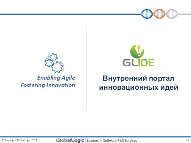 Внутренний портал инновационных идей Enabling Agile Fostering Innovation