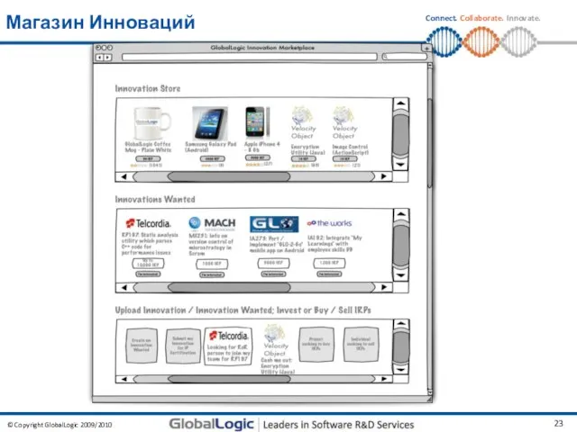 Магазин Инноваций