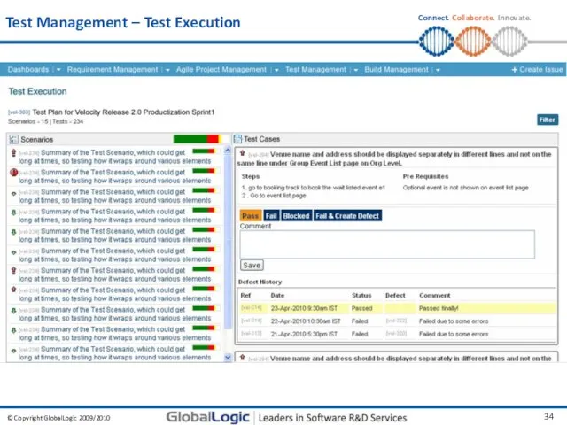 Test Management – Test Execution