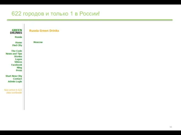 622 городов и только 1 в России!