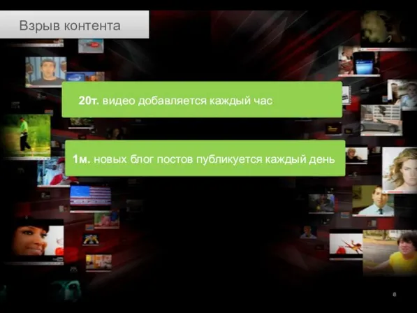 Взрыв контента 20т. видео добавляется каждый час 1м. новых блог постов публикуется каждый день