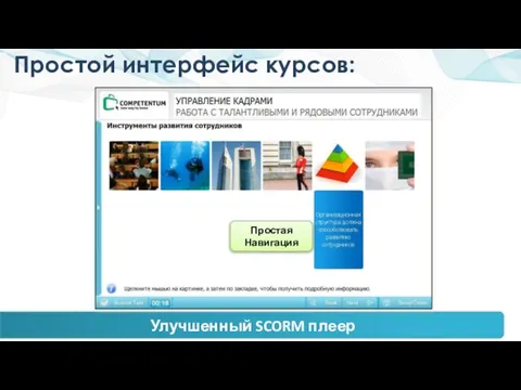 Простой интерфейс курсов: Простая Навигация Улучшенный SCORM плеер