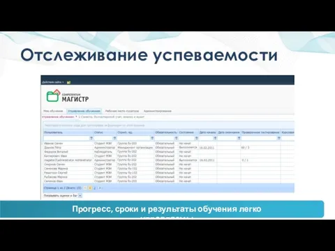 Отслеживание успеваемости Прогресс, сроки и результаты обучения легко управляемы