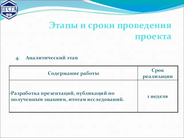 Этапы и сроки проведения проекта 4. Аналитический этап