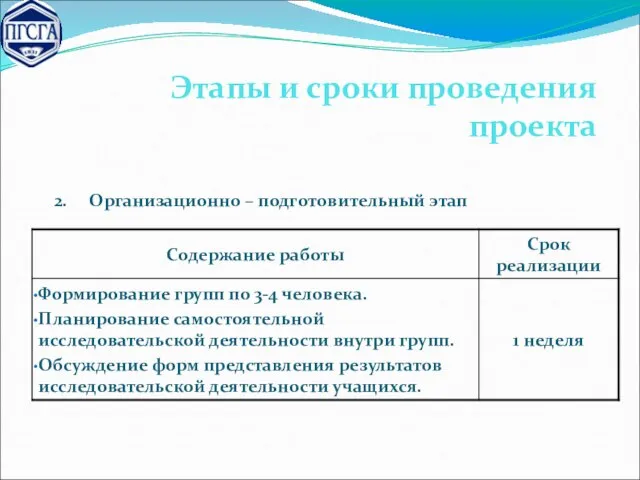 Этапы и сроки проведения проекта 2. Организационно – подготовительный этап