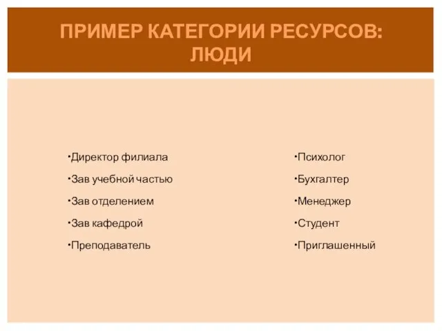 Директор филиала Зав учебной частью Зав отделением Зав кафедрой Преподаватель ПРИМЕР КАТЕГОРИИ