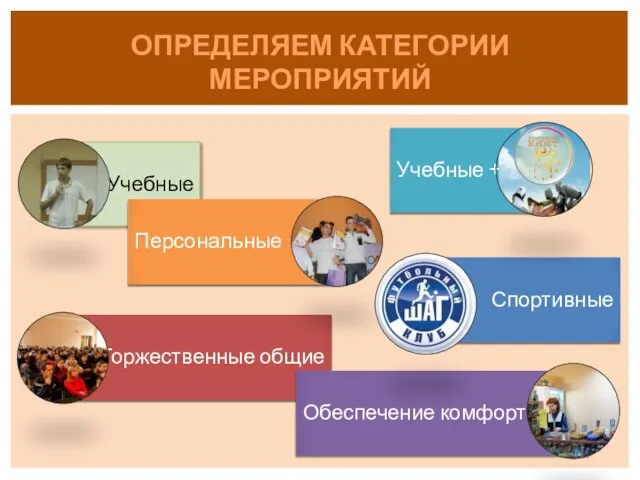 ОПРЕДЕЛЯЕМ КАТЕГОРИИ МЕРОПРИЯТИЙ Учебные Учебные + Торжественные общие Спортивные Обеспечение комфорта Персональные