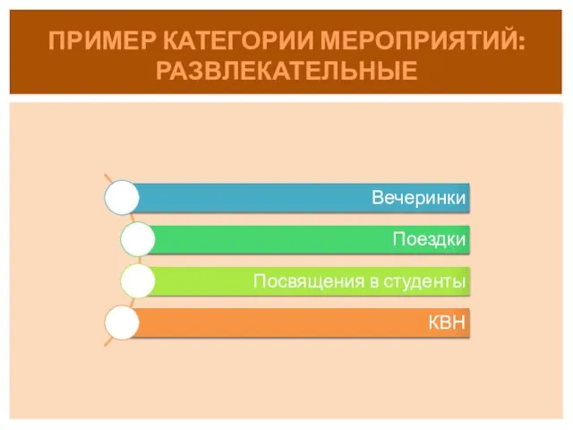 ПРИМЕР КАТЕГОРИИ МЕРОПРИЯТИЙ: РАЗВЛЕКАТЕЛЬНЫЕ