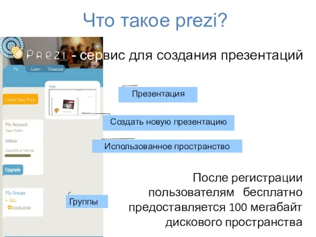 Что такое prezi? - сервис для создания презентаций После регистрации пользователям бесплатно