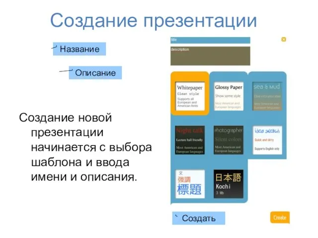 Создание презентации Создание новой презентации начинается с выбора шаблона и ввода имени