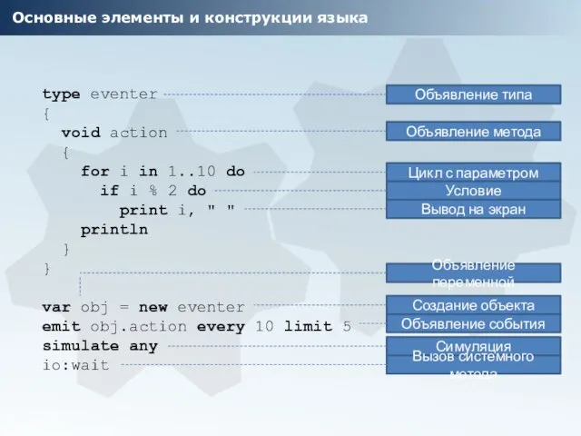 Основные элементы и конструкции языка type eventer { void action { for