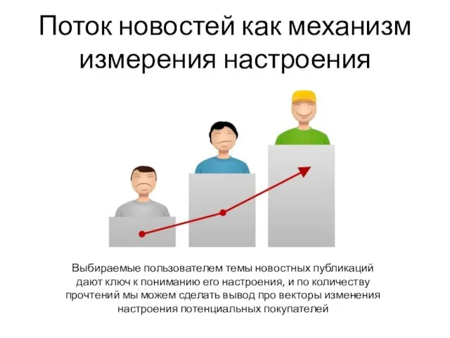 Поток новостей как механизм измерения настроения Выбираемые пользователем темы новостных публикаций дают