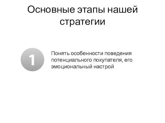 Основные этапы нашей стратегии Понять особенности поведения потенциального покупателя, его эмоциональный настрой