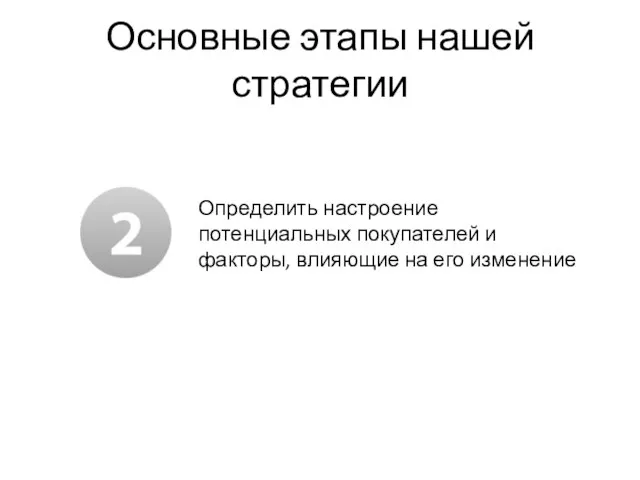 Основные этапы нашей стратегии Определить настроение потенциальных покупателей и факторы, влияющие на его изменение