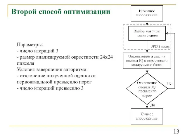 Второй способ оптимизации Параметры: - число итераций 3 - размер анализируемой окрестности