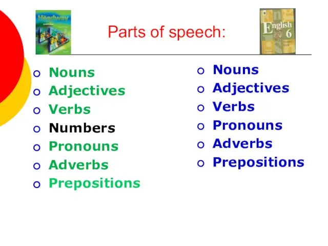 Parts of speech: Nouns Adjectives Verbs Numbers Pronouns Adverbs Prepositions Nouns Adjectives Verbs Pronouns Adverbs Prepositions