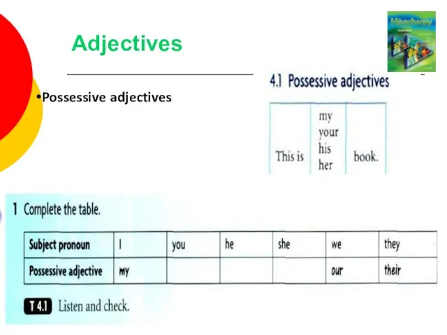 Adjectives Possessive adjectives