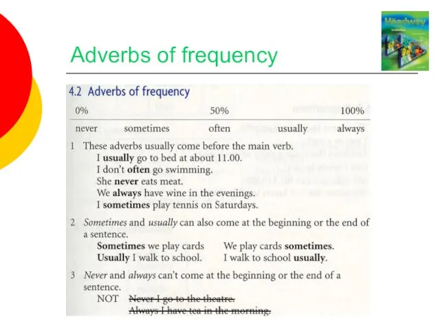 Adverbs of frequency