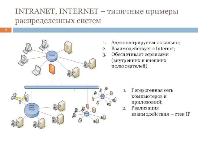 INTRANET, INTERNET – типичные примеры распределенных систем Администрируется локально; Взаимодействует с Internet;